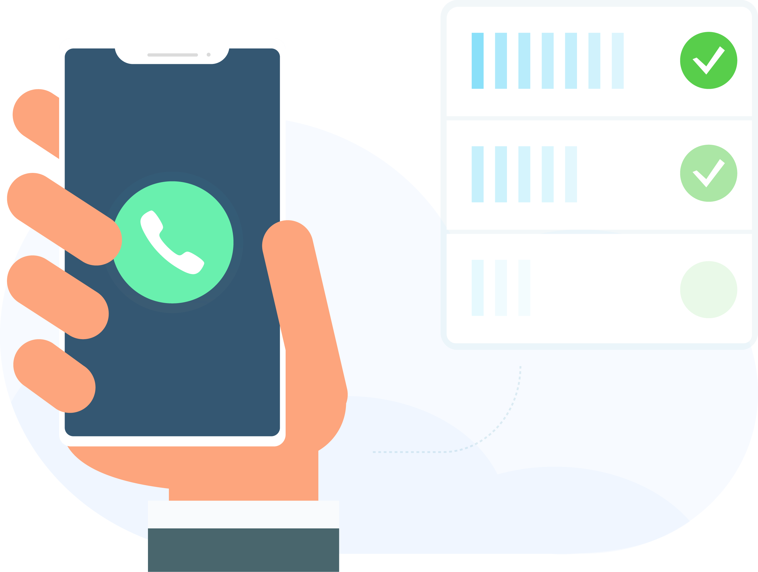 phonecall